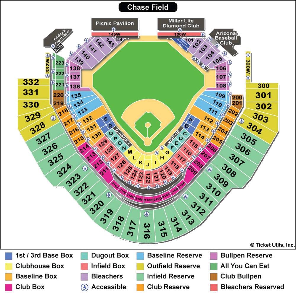 harta e diamondbacks stadiumin