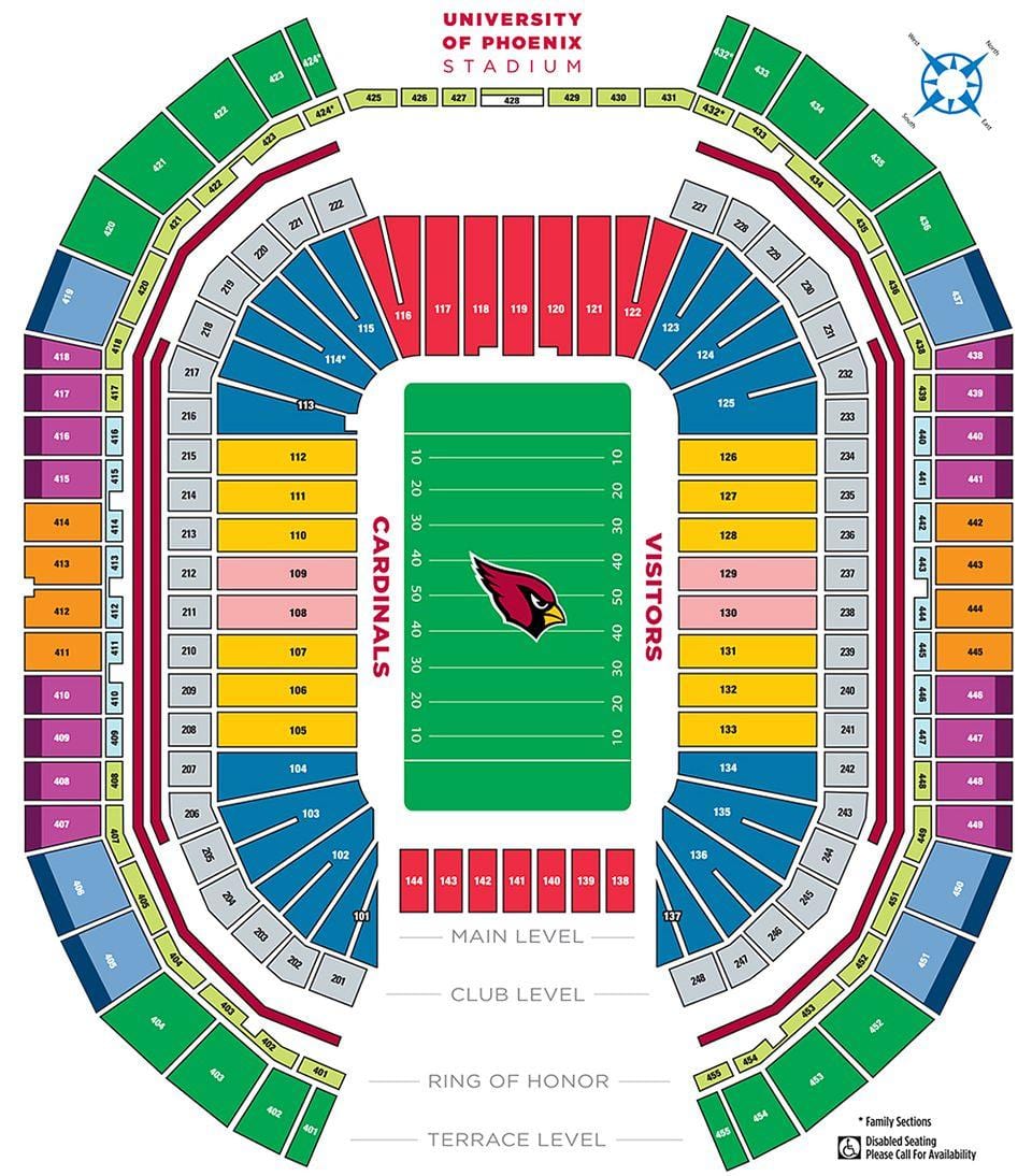 harta universitetin e Phoenix stadiumin